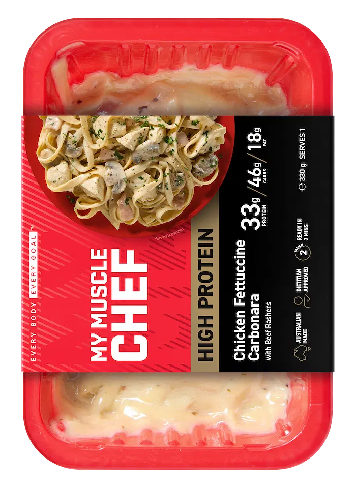 Chicken Fettuccine Carbonara